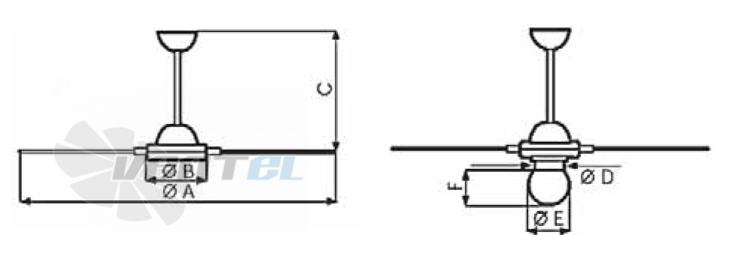 Vortice NORDIK DECOR 1S 90/36 - описание, технические характеристики, графики